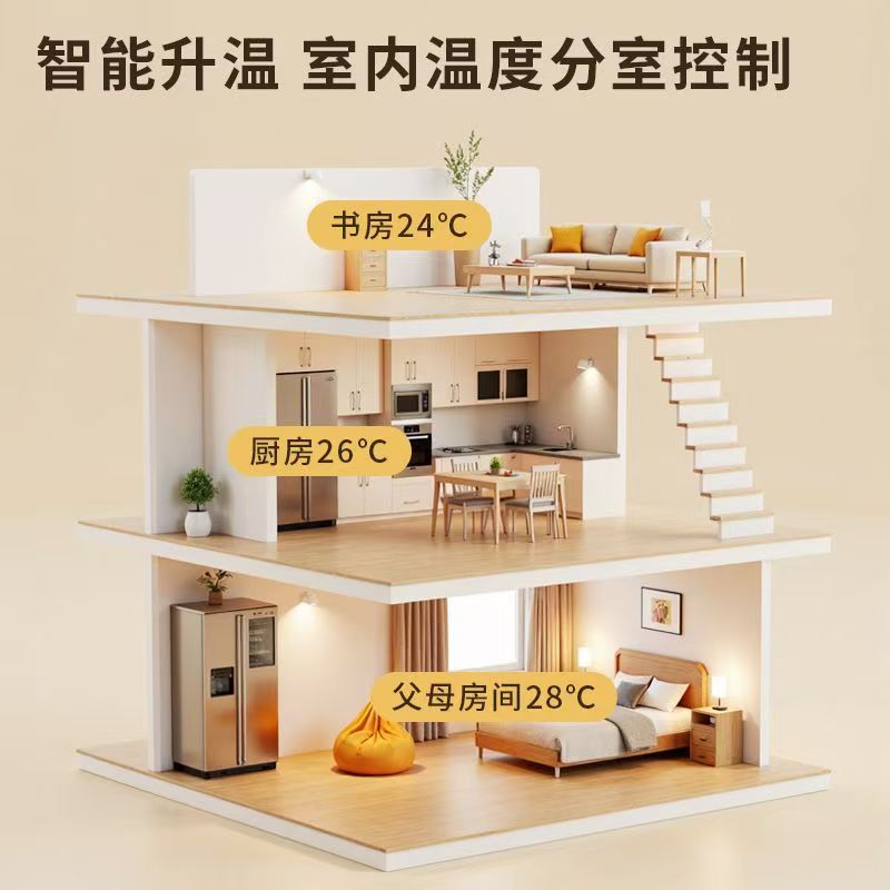 临淄区 石墨烯电地暖公司哪家好？户型适配方案指南